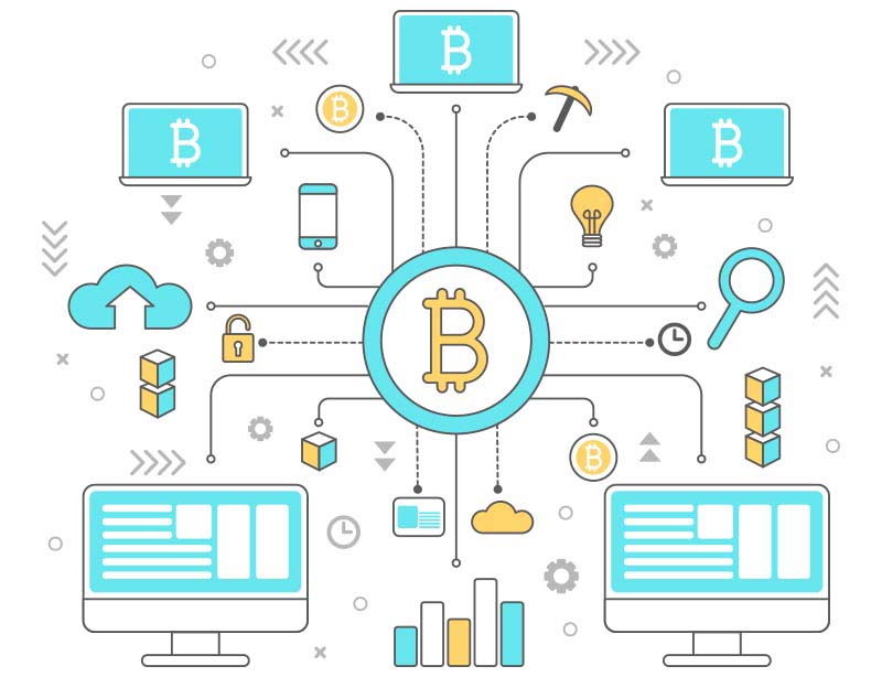 ¿Cómo funciona Bitcoin? Todo lo que necesitas saber