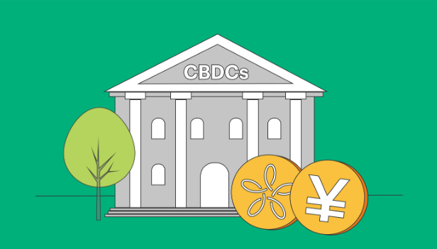 cbdc