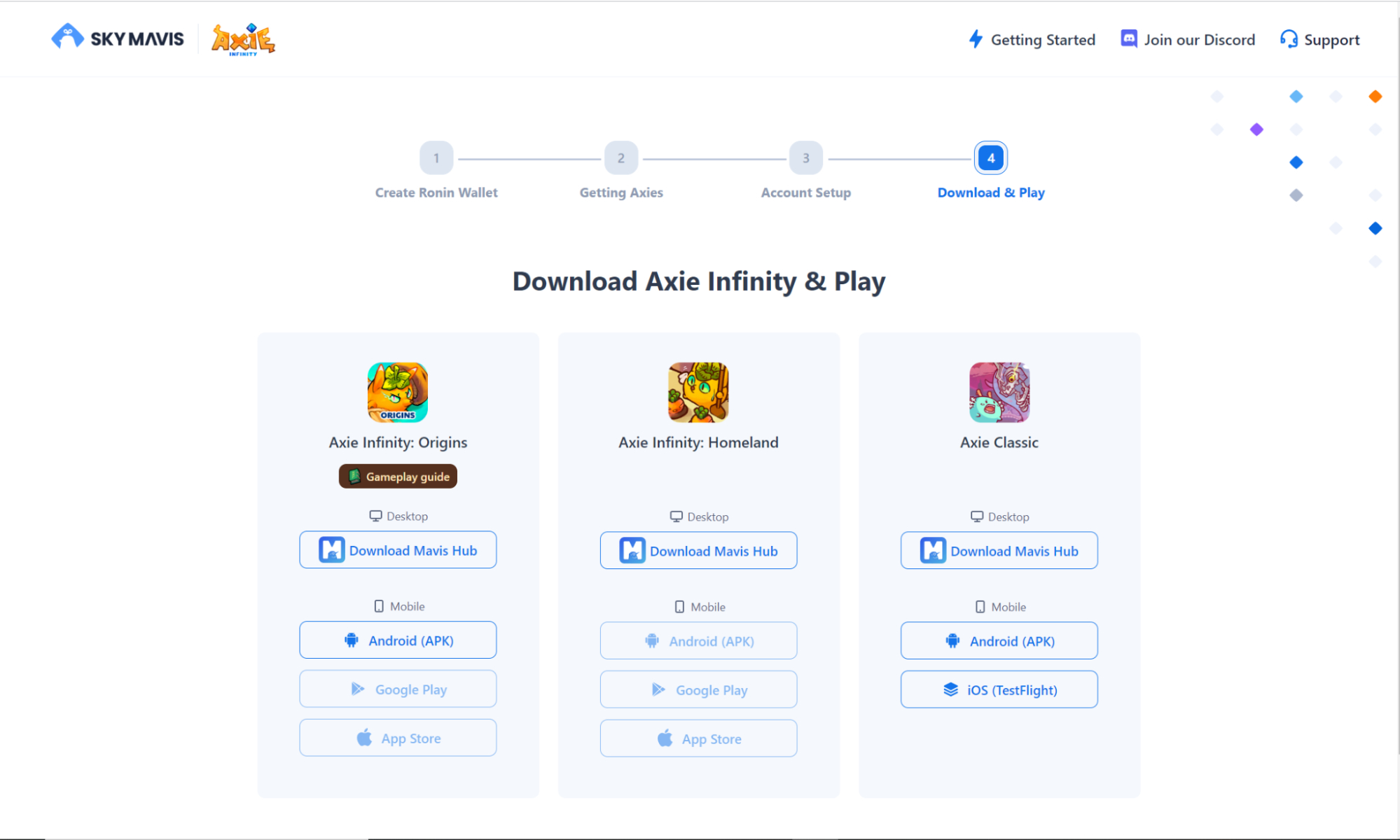 Axie Infinity Beginner's Guide Part II: Stats and Parts – Real Life Questing