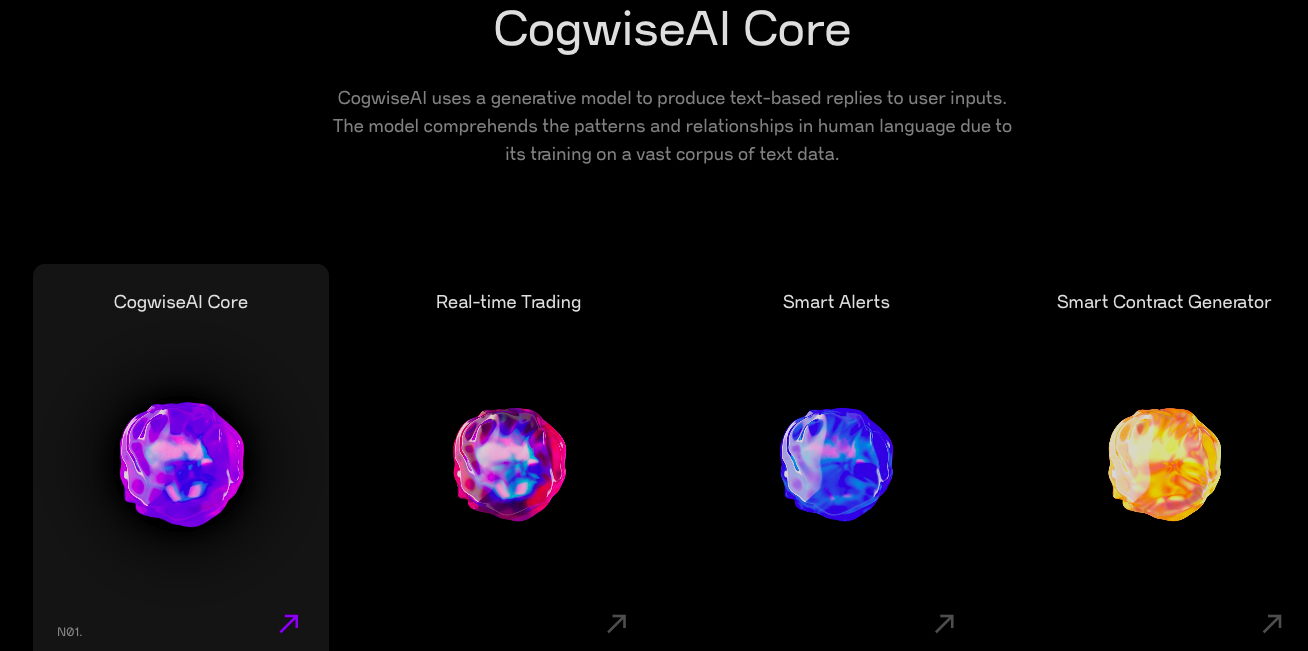 Cogwise AI features