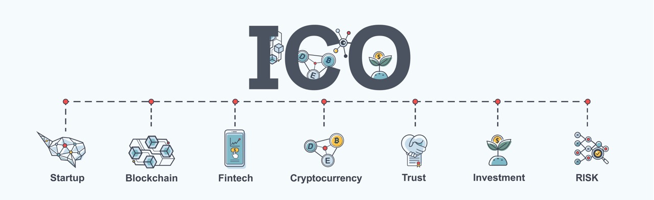 ICO Definition