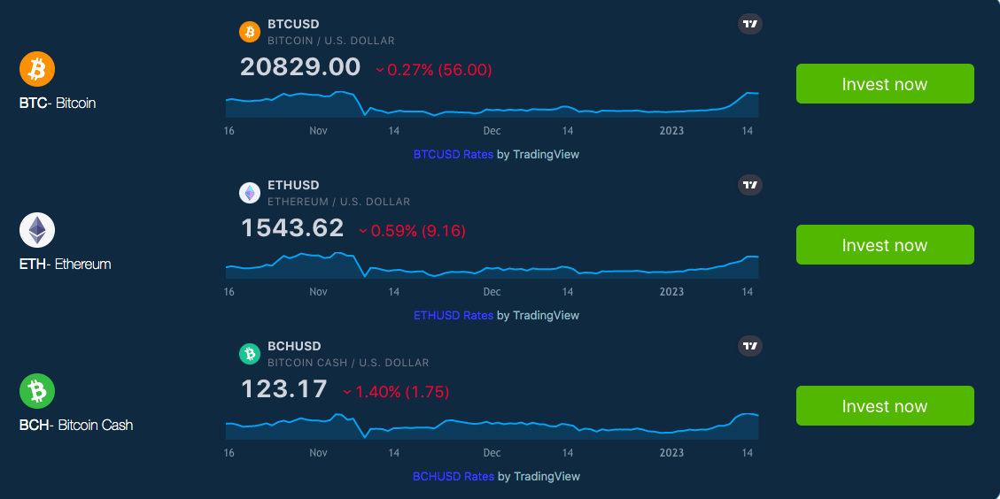 The Etiquette of kucoin review