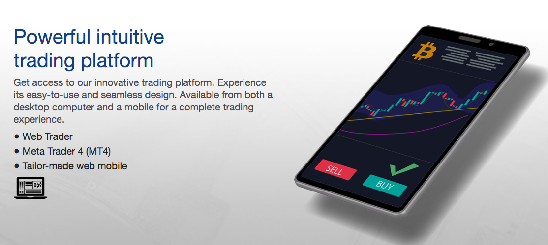 BitiCodes trading platform