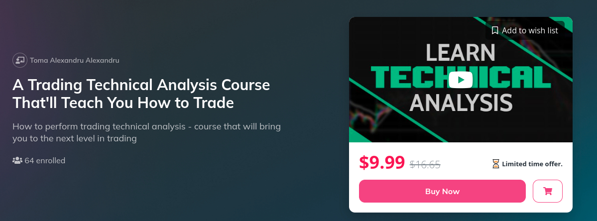 Bitdegree Technical Analysis Course