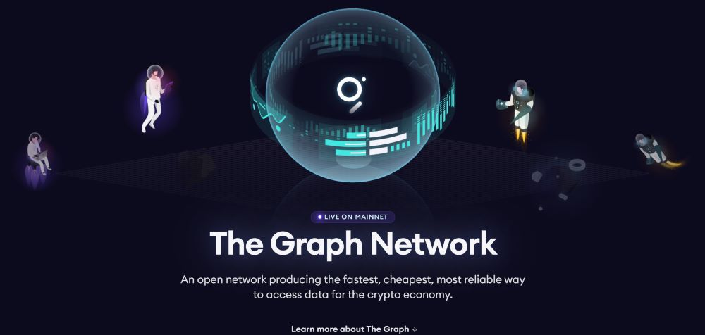 The Graph Network Startseite