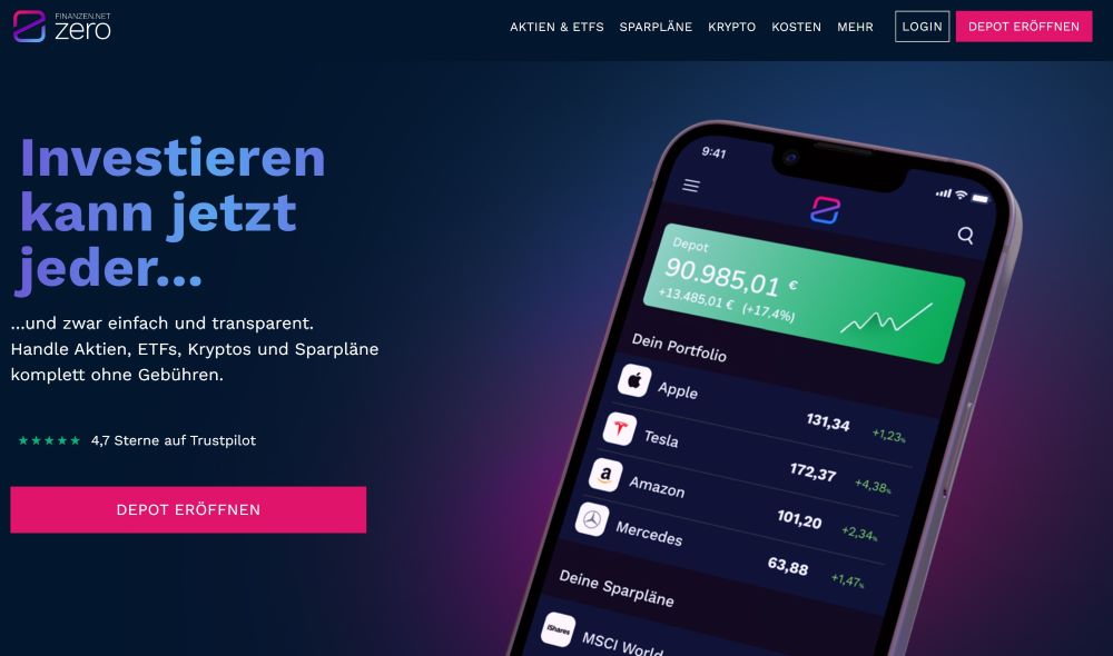 Startseite finanzen.net