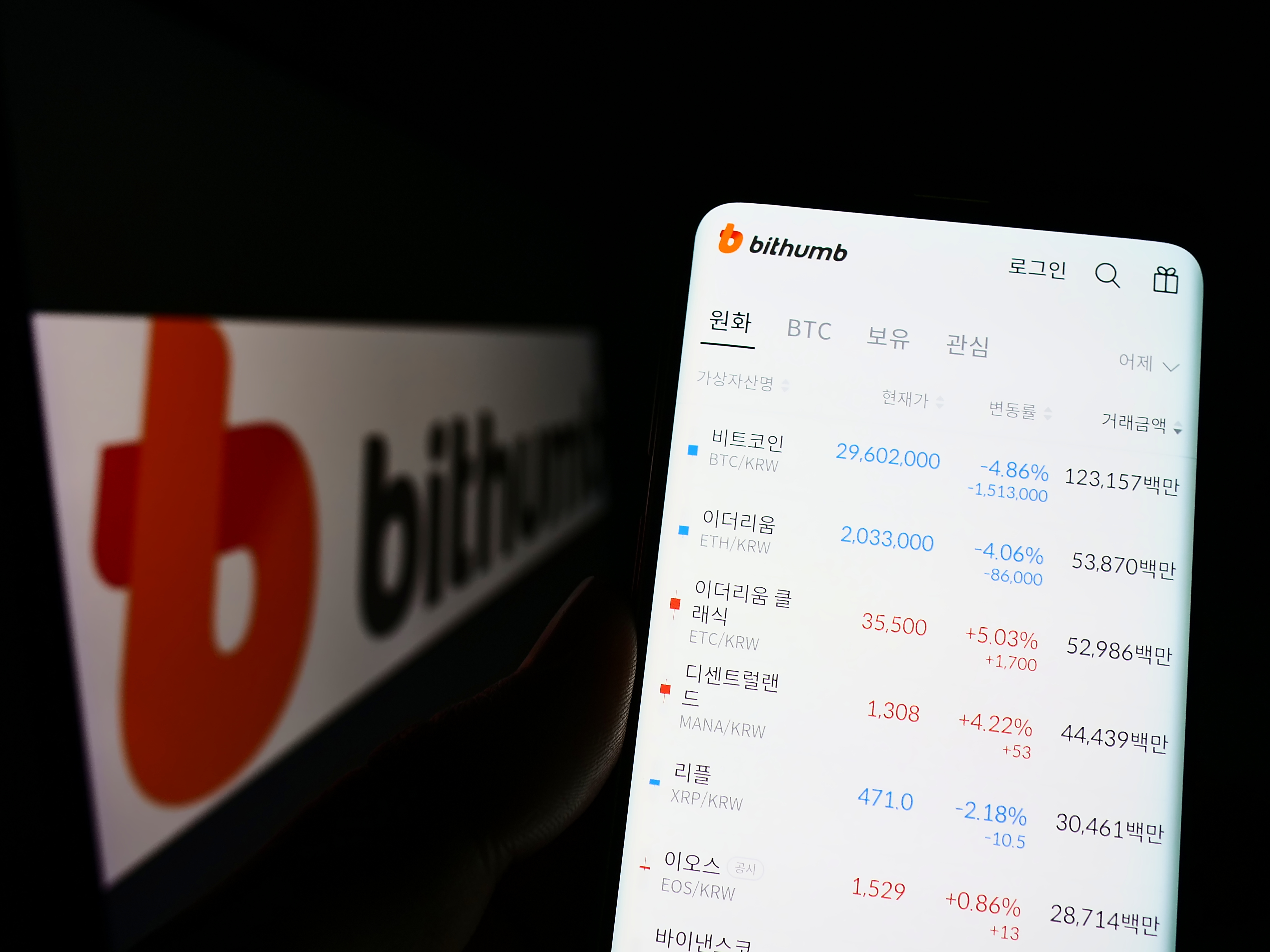 A cellphone displays the app of the South Korean crypto exchange Bithumb on its screen, with the exchange&amp;rsquo;s logo visible in the background.