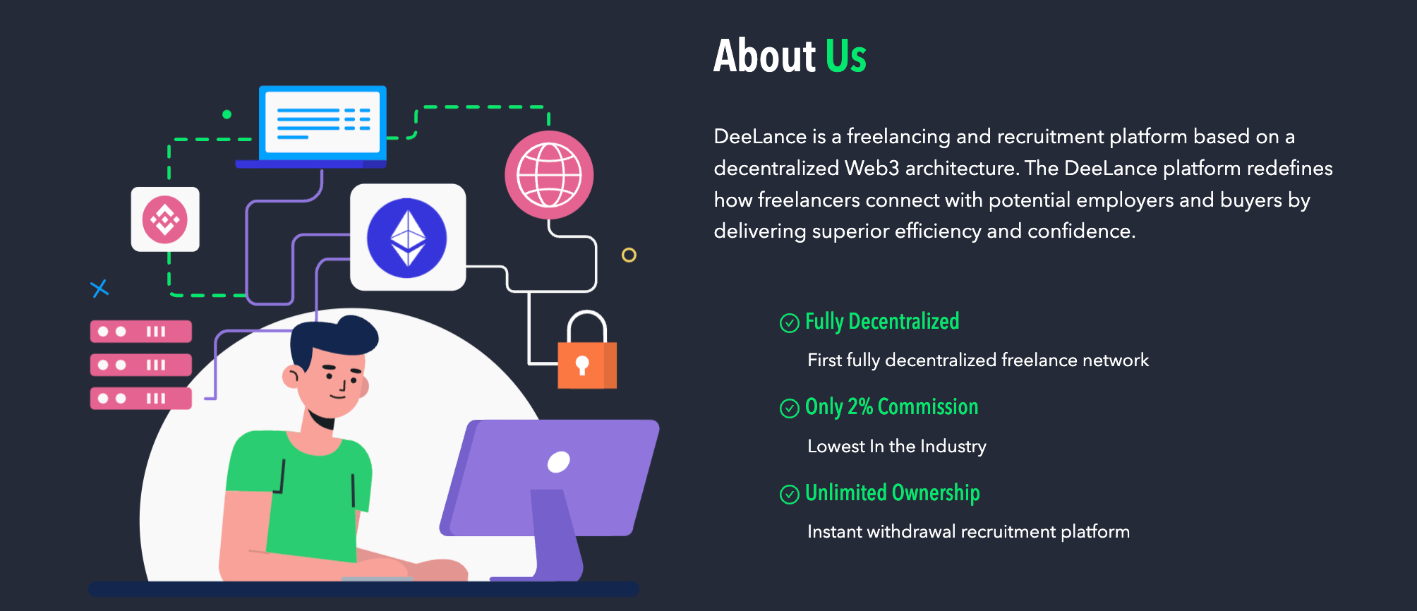 DeeLance koers verwachting - about us