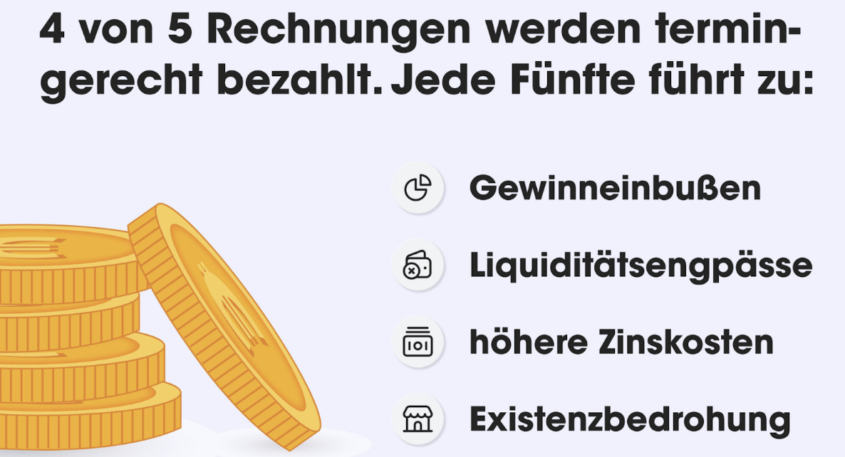 Schlechte Zahlungsmoral
