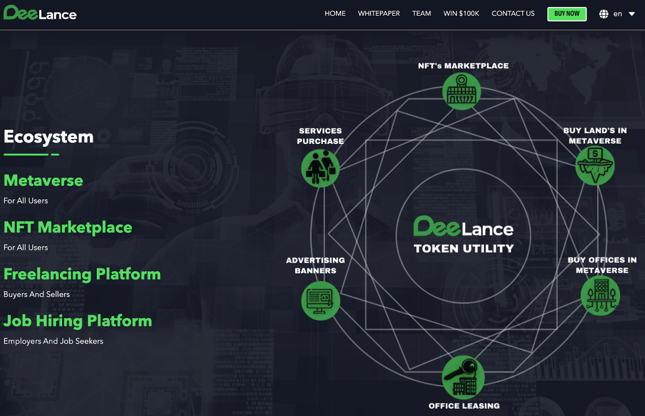 منصة ديلانس (DeeLance) للخدمات التجارية في العالم الافتراضي تجمع 100,000$ منذ إطلاق عرض البيع المسبق، وتقترب من رفع س