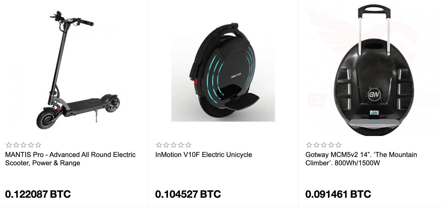 que comprar con bitcoin