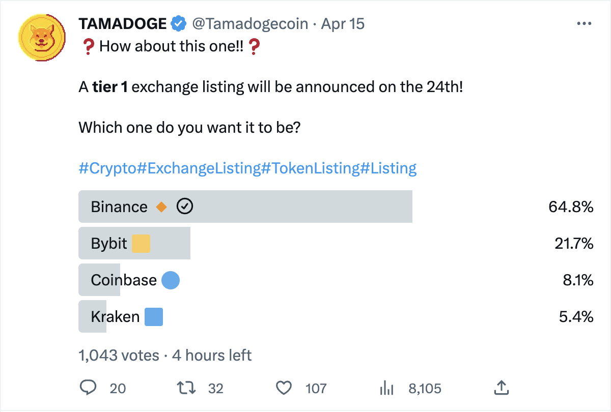 Tamadoge twitter poll