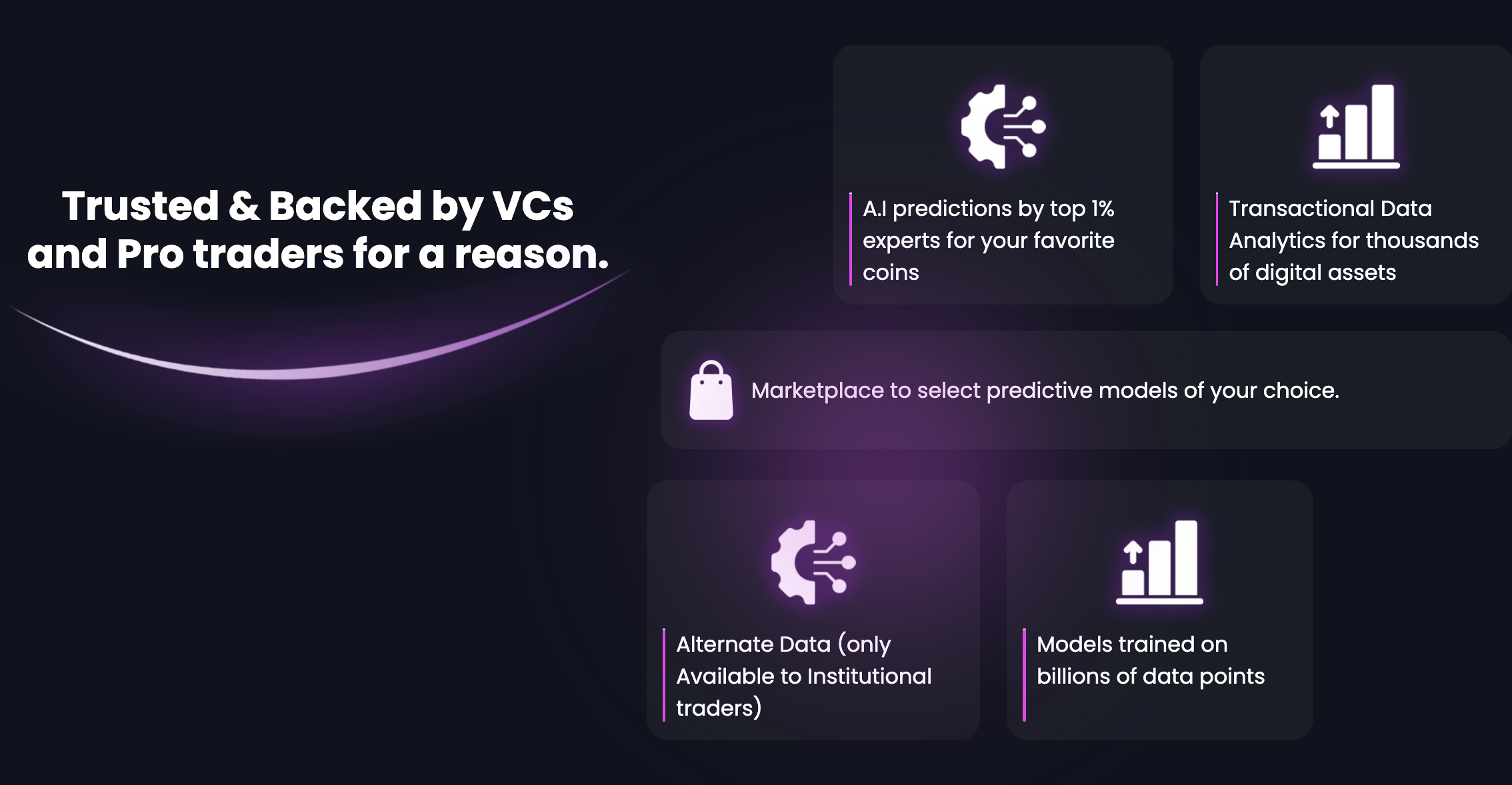 Advantages Of yPredict Analytics