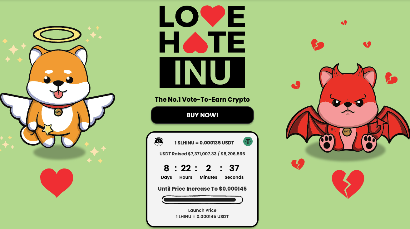 Met bitcoin betalen - Love Hate Inu