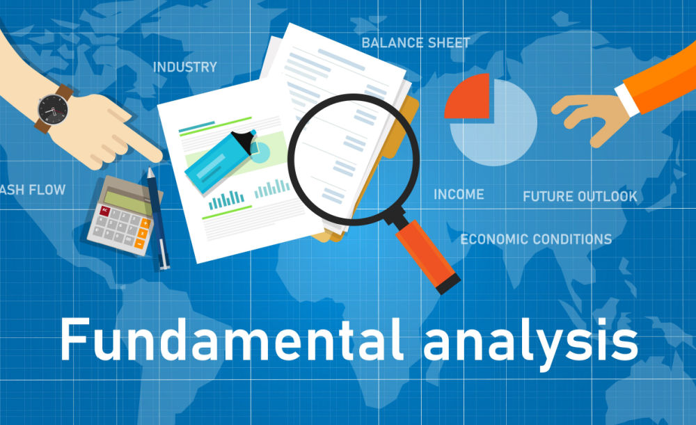Fundamentale Analyse