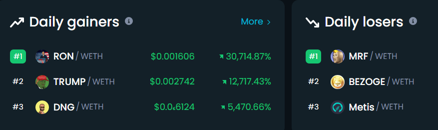 Dextools coins