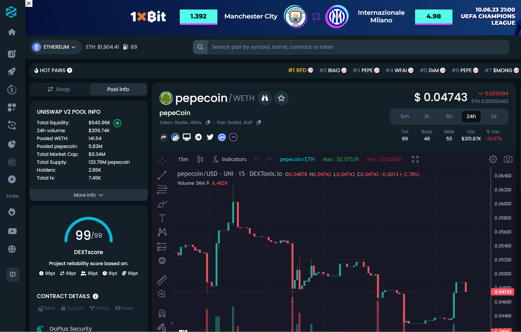pepeCoin ($PEPECOIN) Thuispagina op DEXTools.io op 30 mei 2023