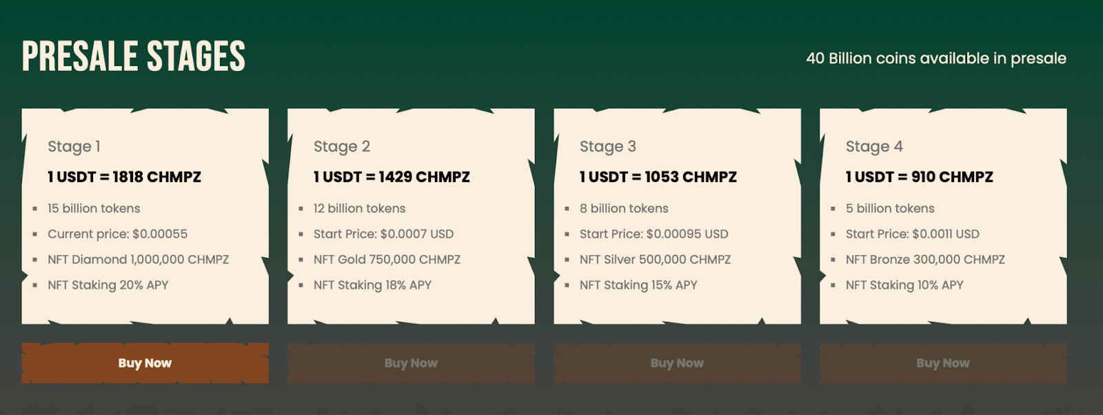 Chimpzee crypto presale