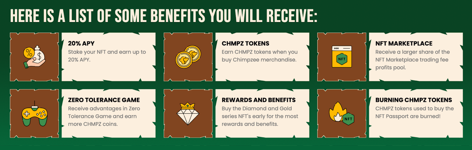 chimpzee crypto perks