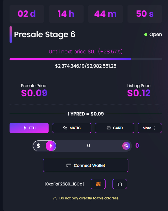 ypredict crypto