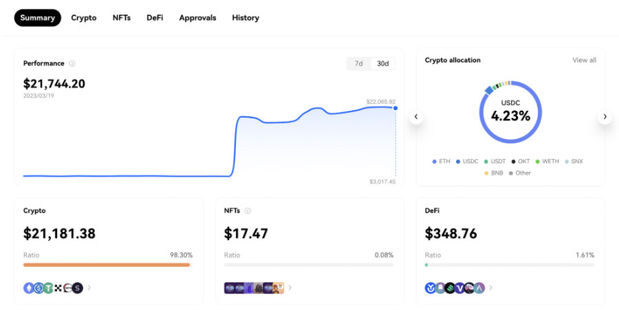 OKX crypto wallet