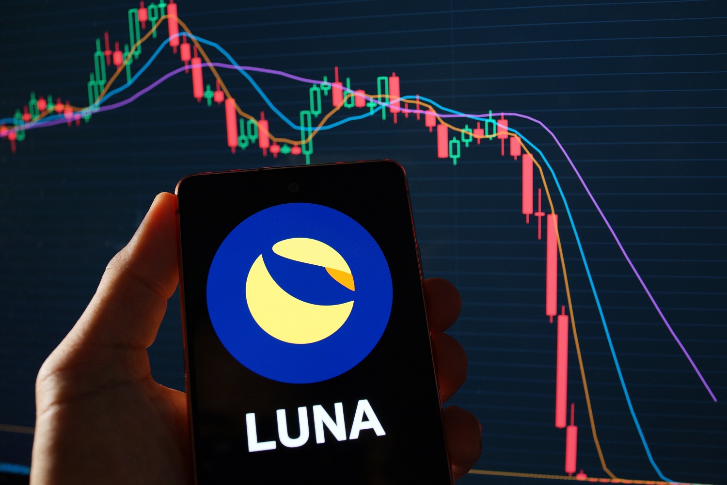 Terra Luna Koers Verwachting bearish nu investeerders wereldwijd van LUNC afstappen en voor deze Nieuwe Crypto Kiezen