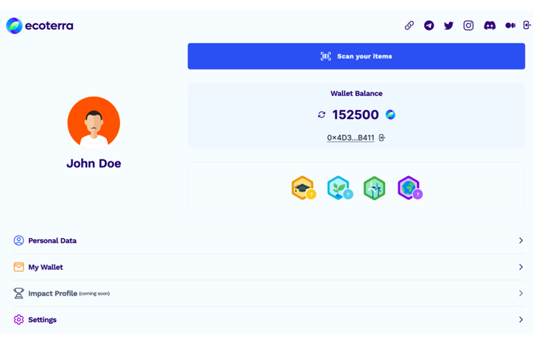 Welke Crypto Kopen op 26 Juni bij Start Nieuwe Crypto Bull Run