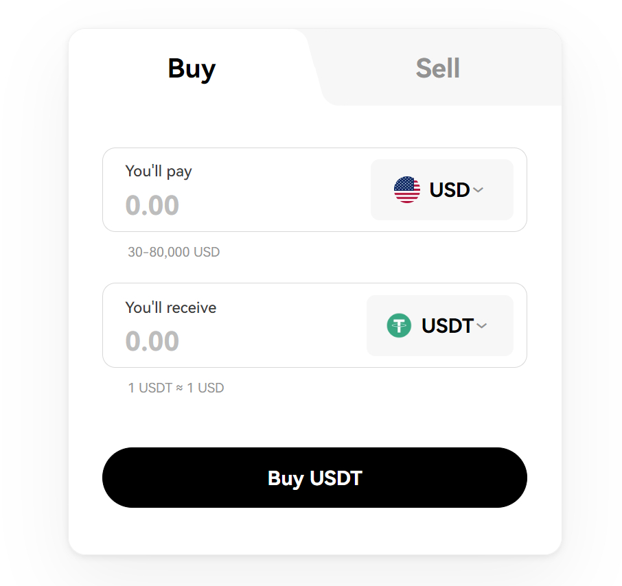 Buy USDT With USD