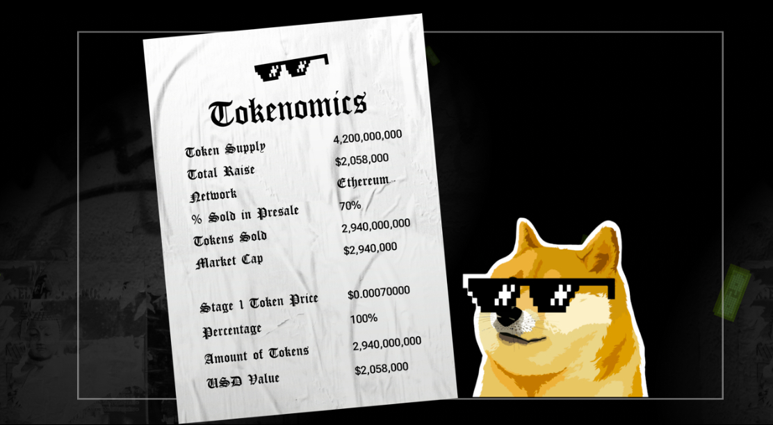 Thug Tokenomics