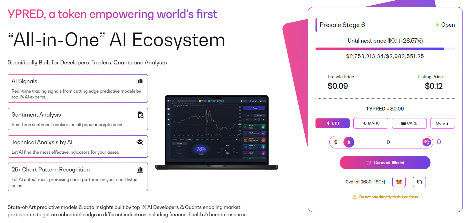 ypredict crypto