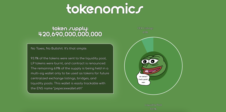 PEPE tokenomics