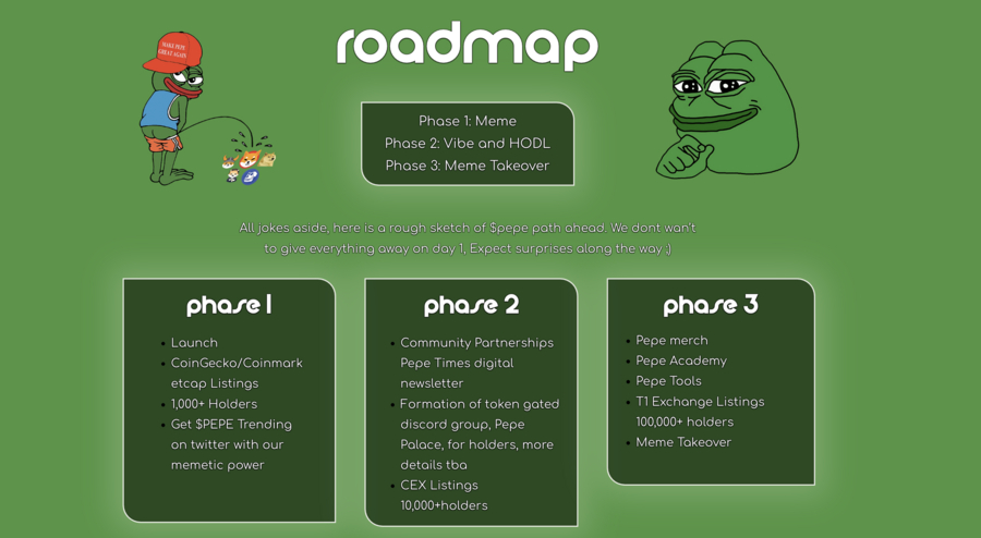 PEPE roadmap