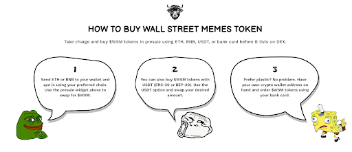 Wall Street Memes (WSM) kopen