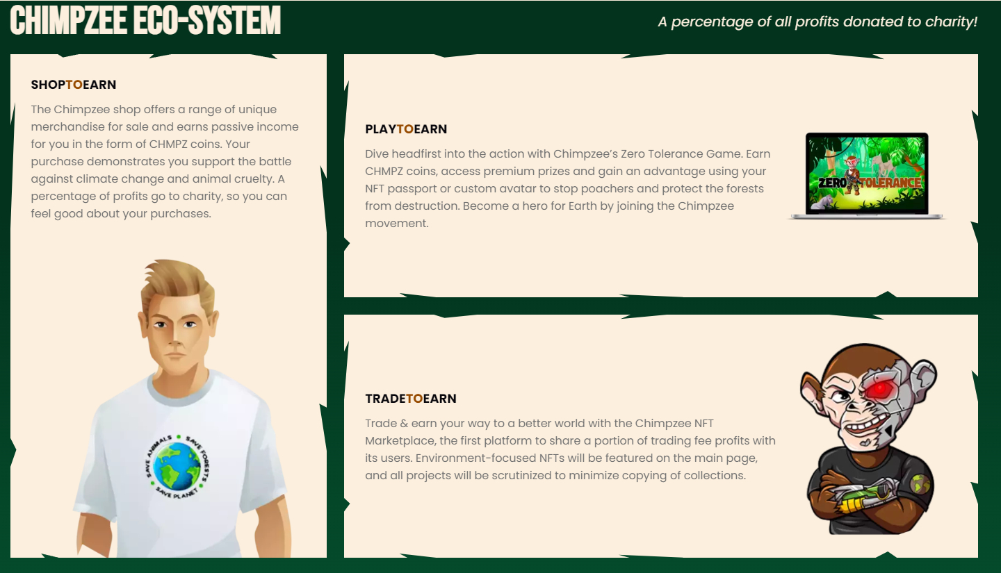 CHMPZ Ecosysteem