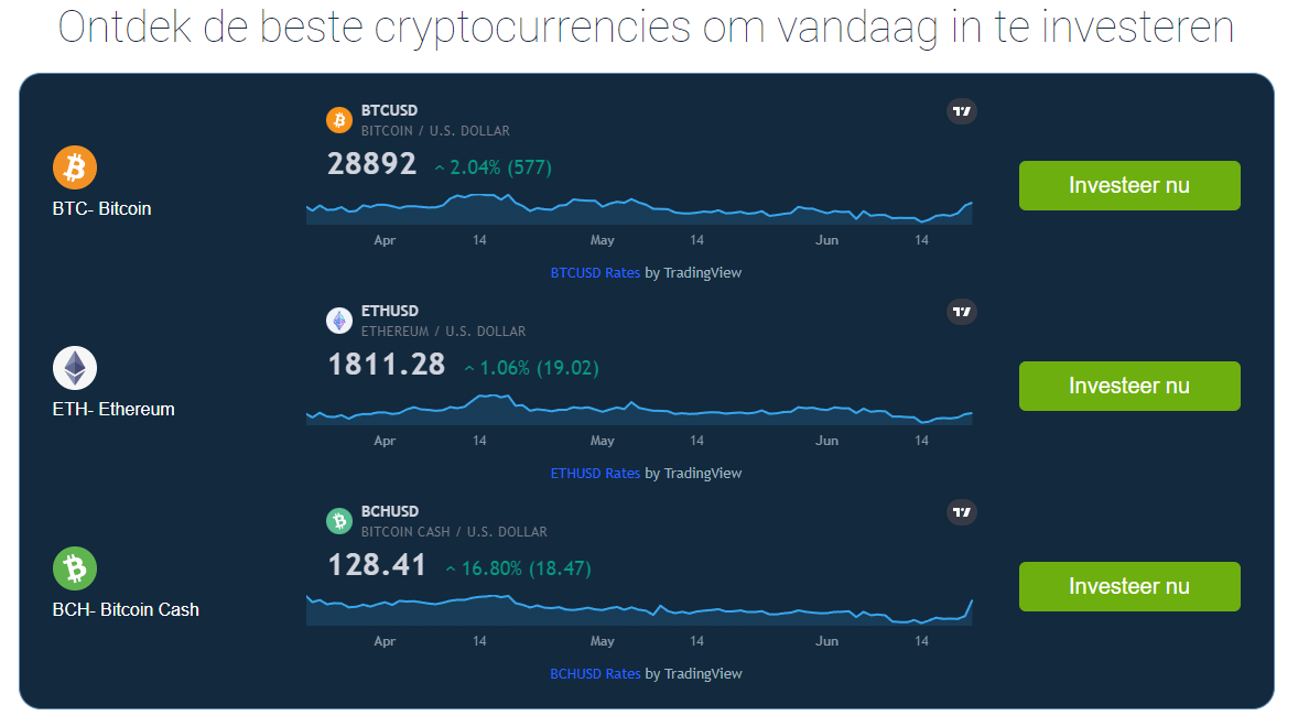 Markten Bitsoft360