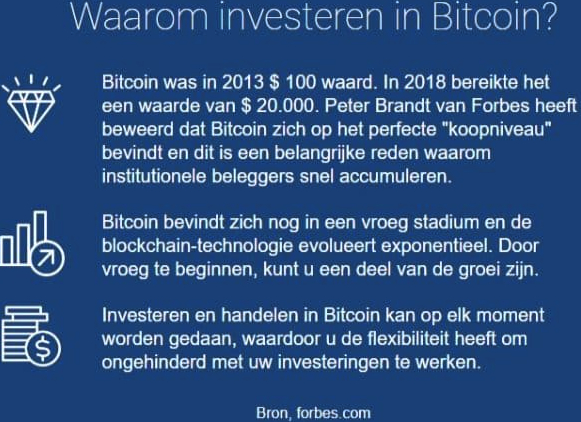 Bitsoft360 Waarom