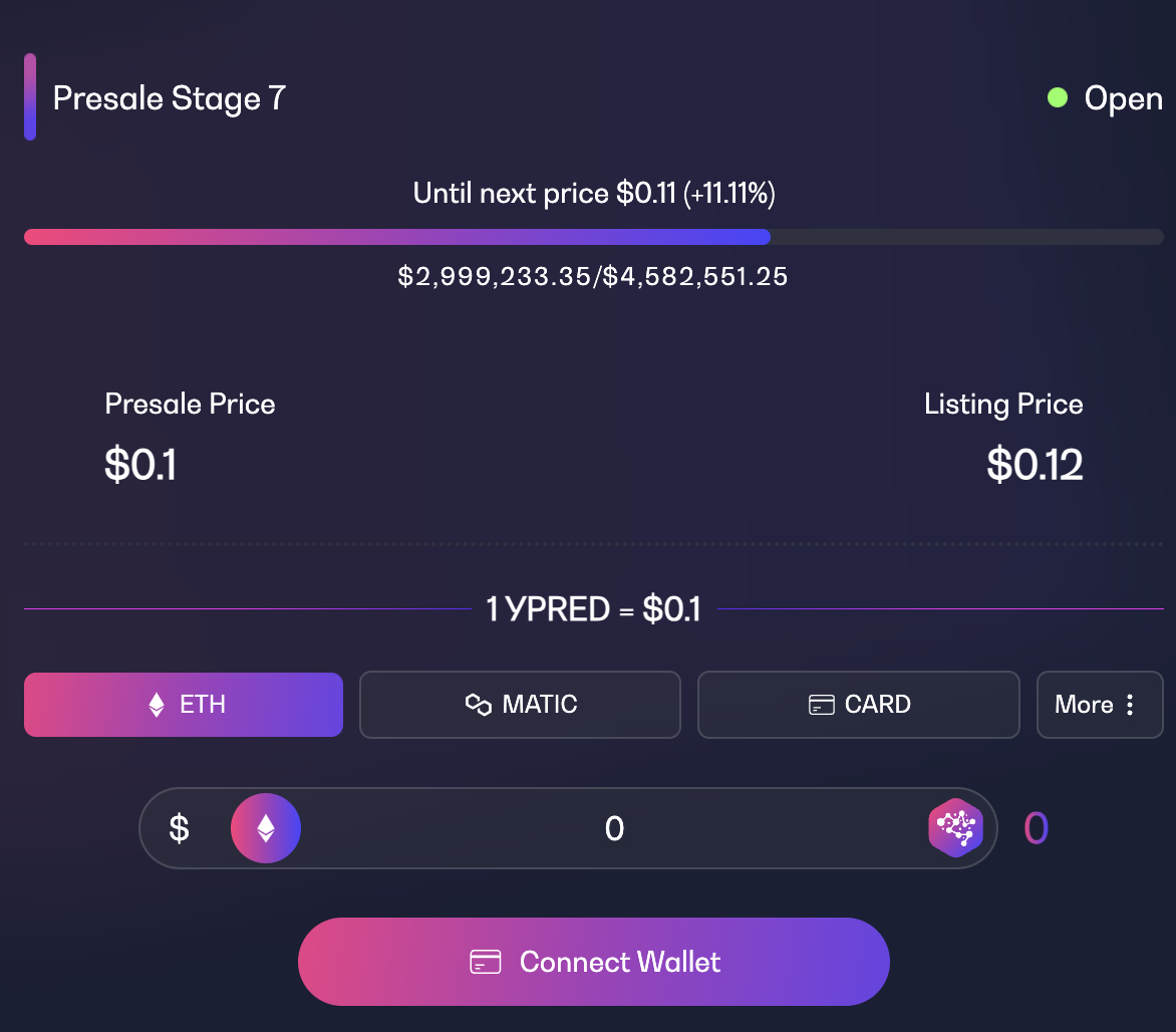 ypredict presale