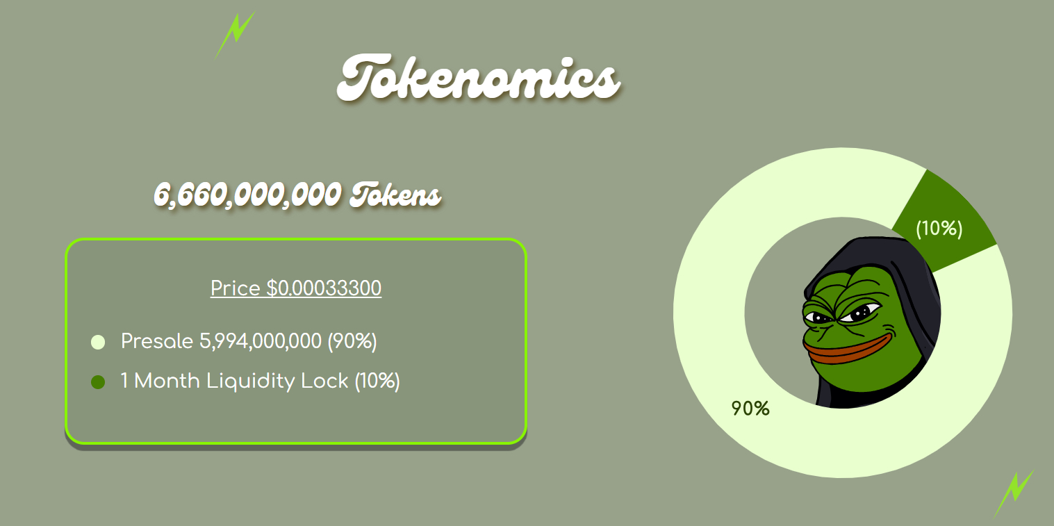 Tokenomics Evil Pepe Coin