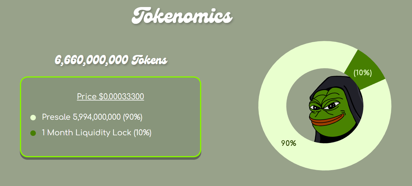 evil pepe tokenomics