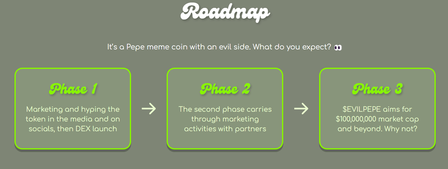 evil pepe coin roadmap