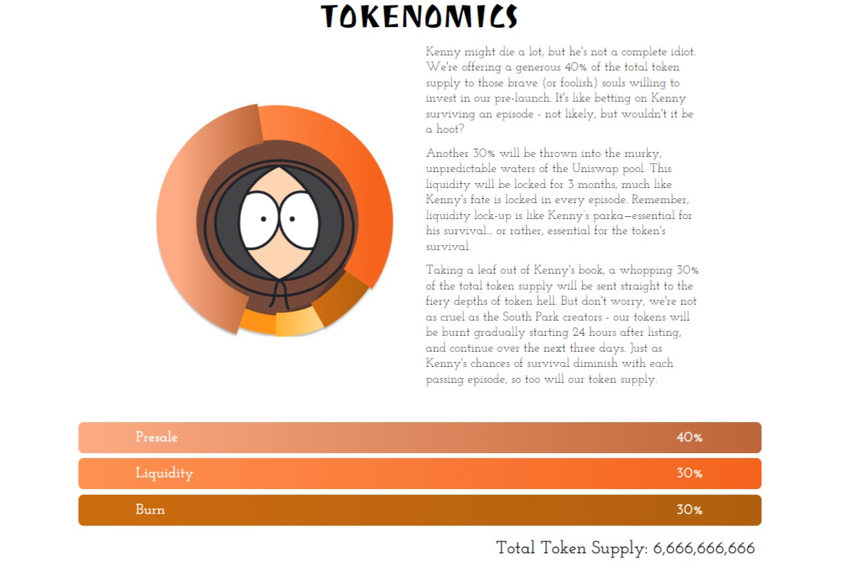 South Park Crypto Presale Launching Soon Will it Pump Like Mr