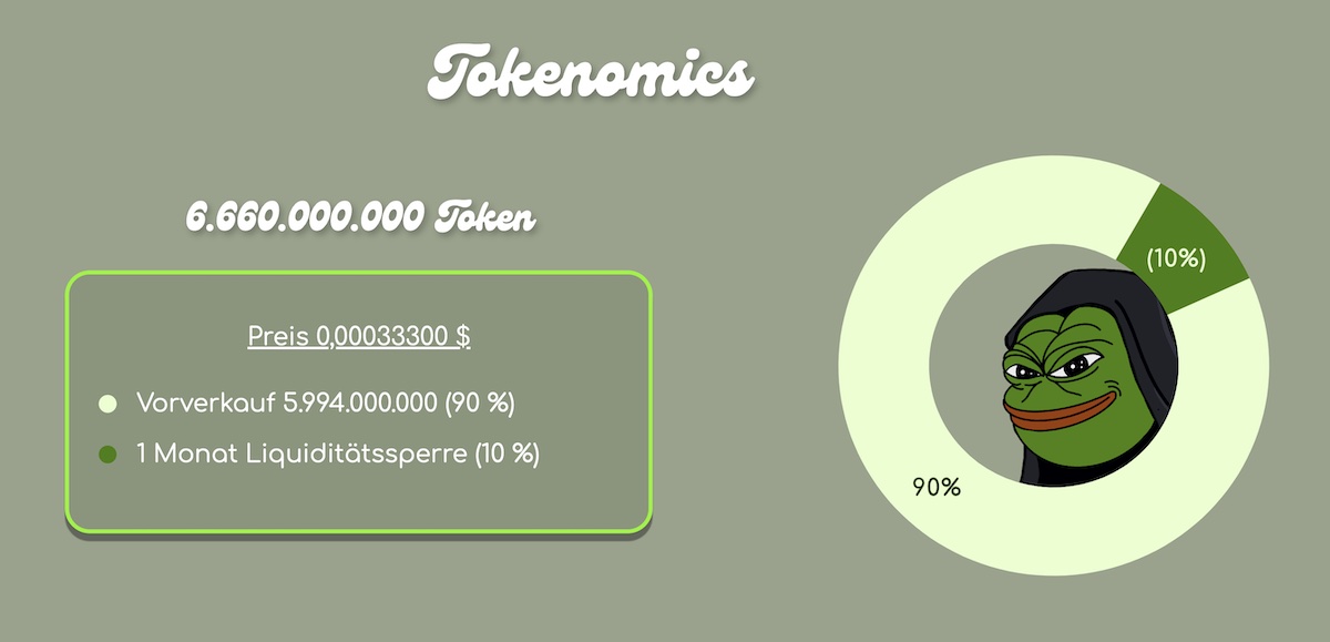 $EVILPEPE Tokenomics