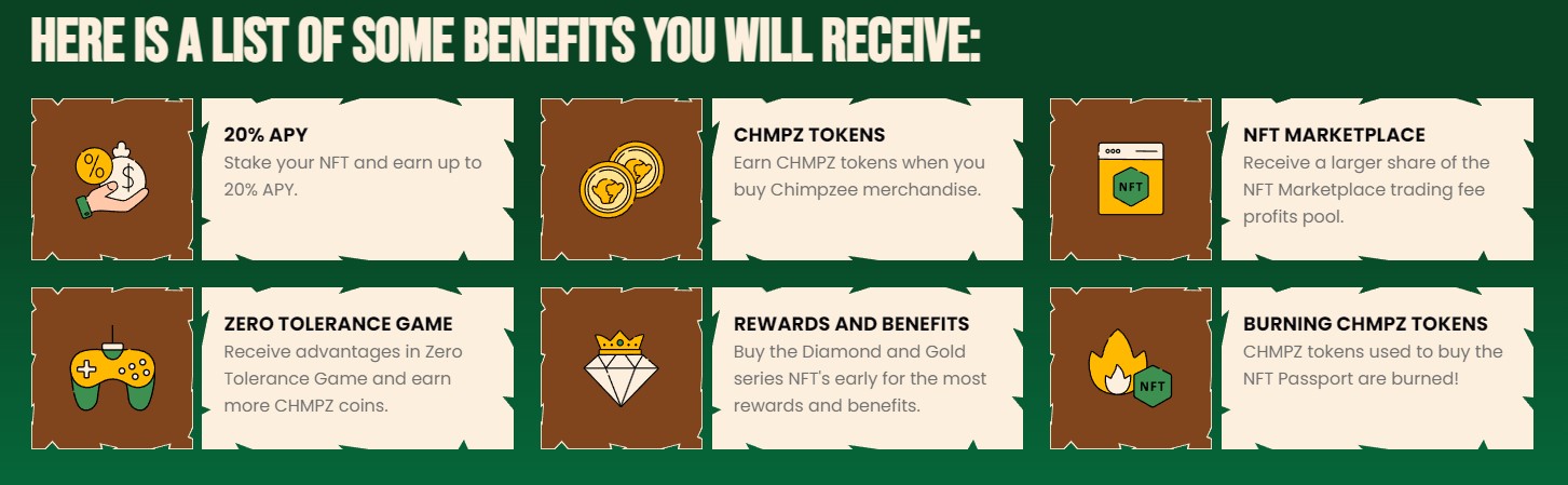 Prévente Chimpzee - Chimpzee Gold Passport Non-Fungible Tokens (NFTs) - Liste des bénéfices