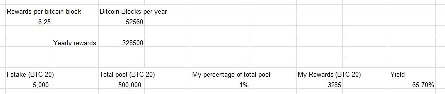 BTC20 Staking