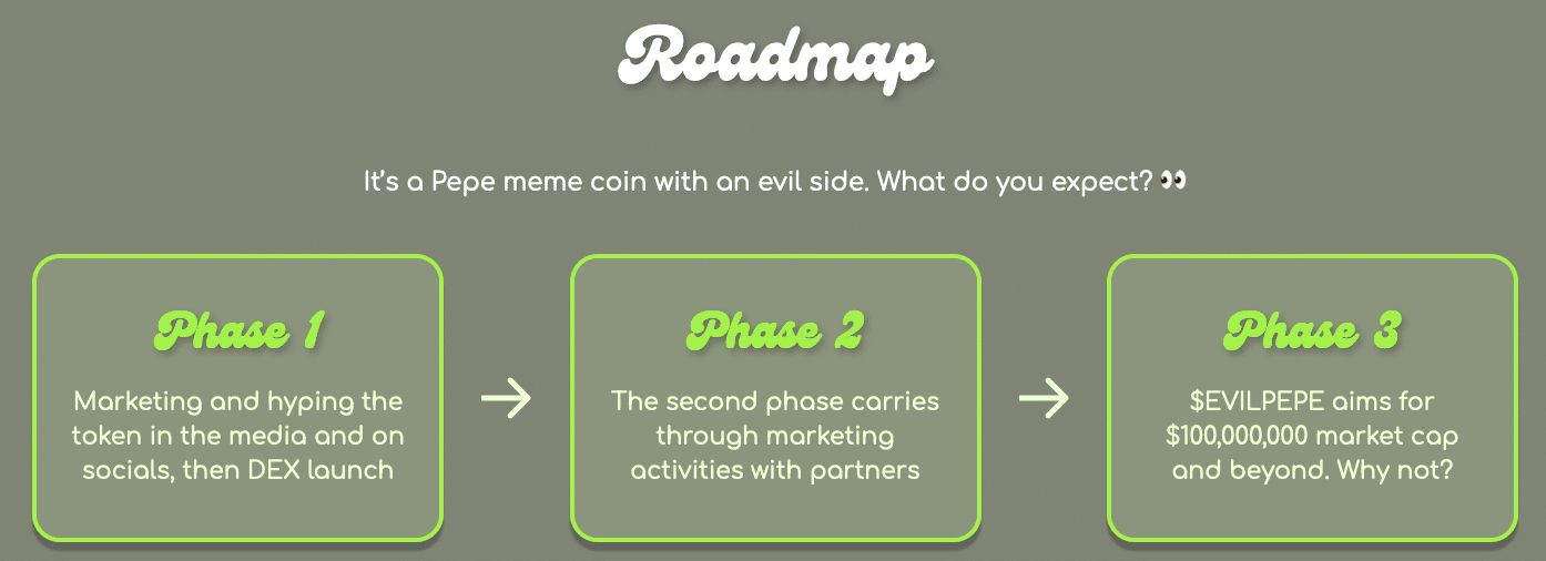 roadmap evilpepe