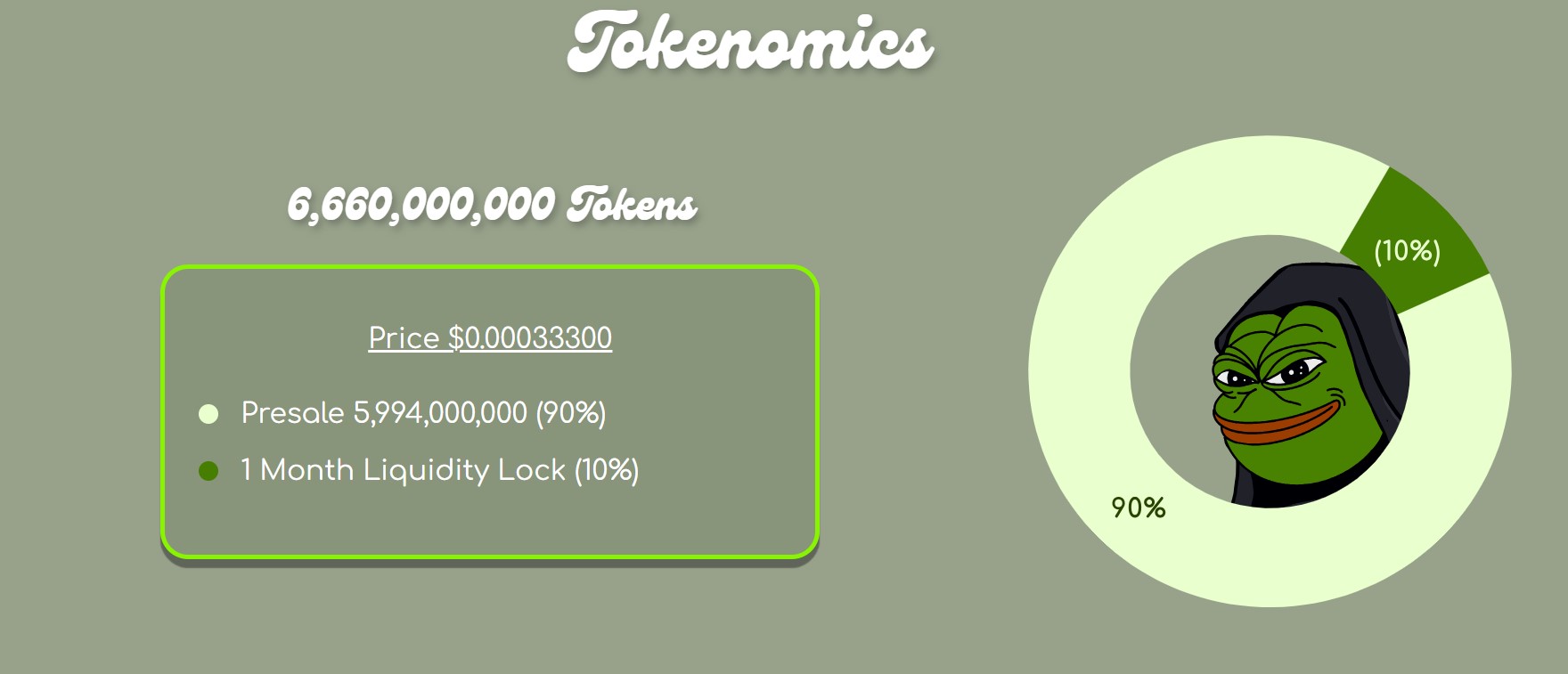 Evil Pepe Tokenomics