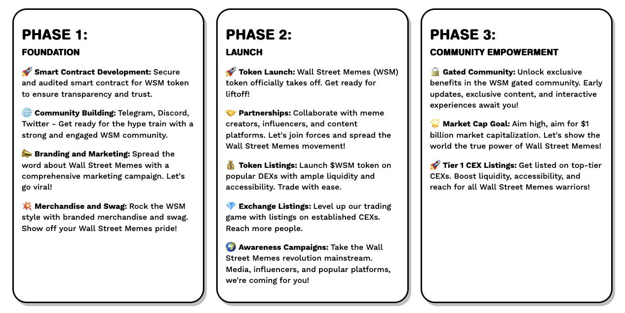 wsm planning