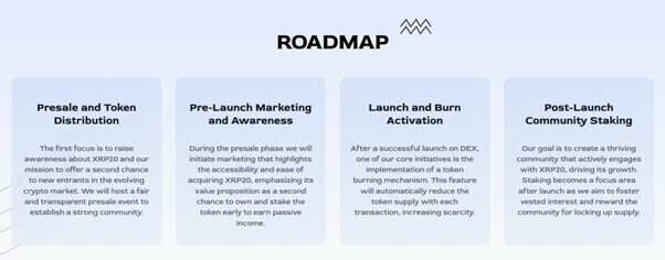 xrp20 crypto roadmap