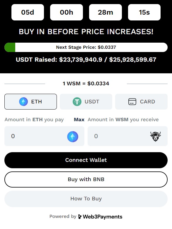 Pepe Price Prediction as PEPE Blasts Up 20% with $100 Million Trading Volume – Are Whales Buying?