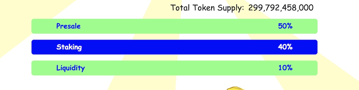 Tokenomics